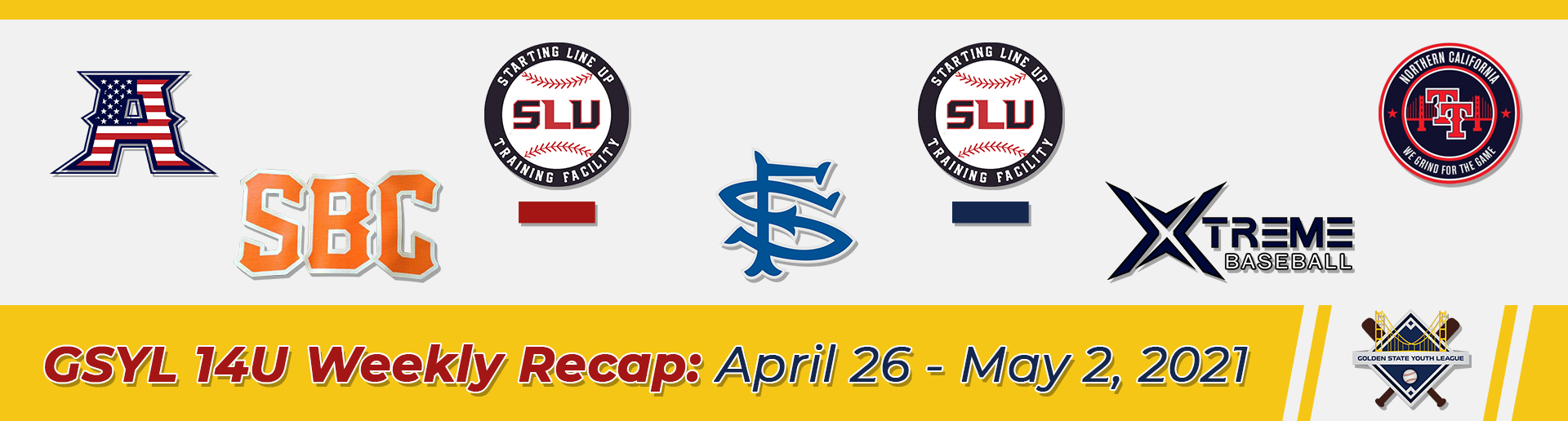 14U Weekly Recap: April 26 - May 2, 2021