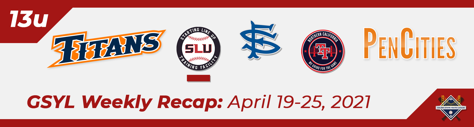 13U Weekly Recap: April 19 - April 25, 2021